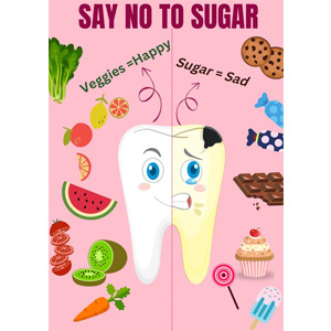 Best Dentist In Vadodara