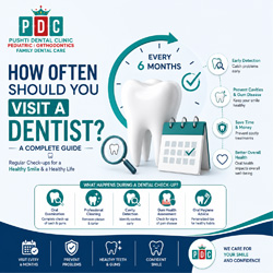 how-often-should-you-visit-a-dentist-guide